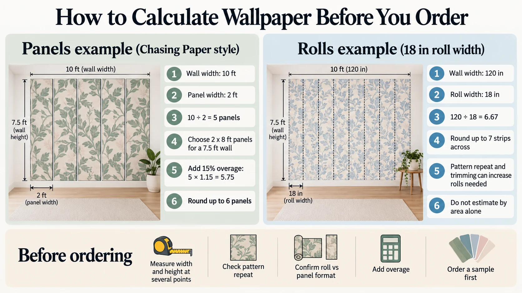 Infographic calculating wallpaper panels and rolls for a ten-foot-wide, seven-and-a-half-foot-high accent wall